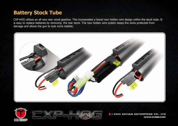 ICS CXP HOG Rear Wired Airsoft Gun - Discontinued - Image 12