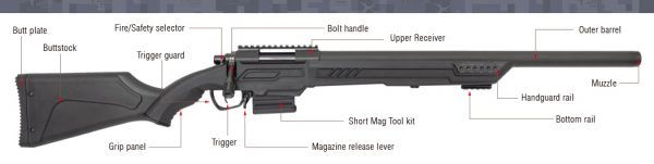 Action Army AAC T11 Spring Sniper Rifle - Black - Image 6