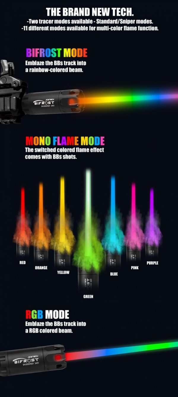Acetech Bifrost-Tracer Unit - Multi Flame - Image 2